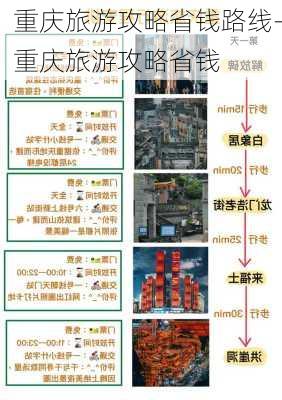 重庆旅游攻略省钱路线-重庆旅游攻略省钱