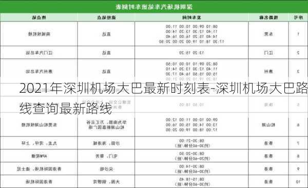 2021年深圳机场大巴最新时刻表-深圳机场大巴路线查询最新路线