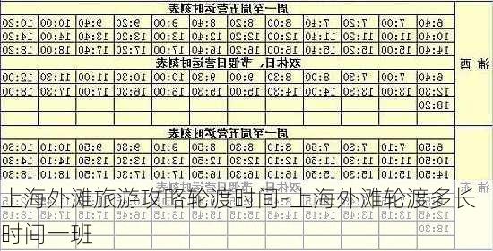 上海外滩旅游攻略轮渡时间-上海外滩轮渡多长时间一班