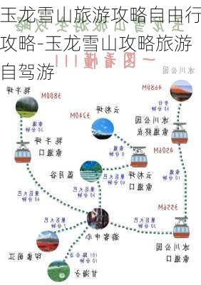 玉龙雪山旅游攻略自由行攻略-玉龙雪山攻略旅游自驾游