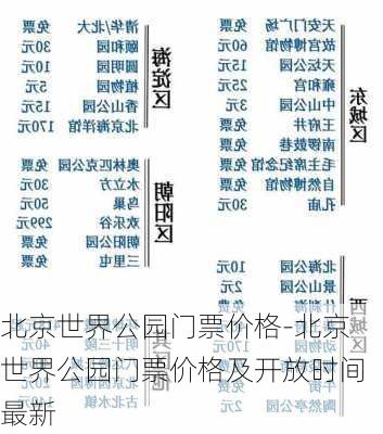 北京世界公园门票价格-北京世界公园门票价格及开放时间最新