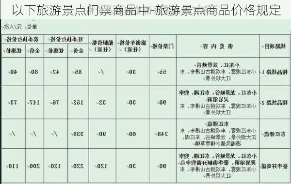 以下旅游景点门票商品中-旅游景点商品价格规定