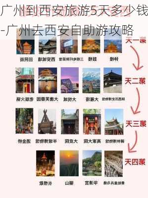 广州到西安旅游5天多少钱-广州去西安自助游攻略