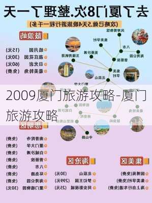 2009厦门旅游攻略-厦门旅游攻略