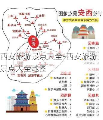 西安旅游景点大全-西安旅游景点大全地图