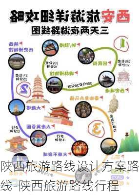 陕西旅游路线设计方案路线-陕西旅游路线行程