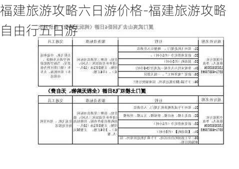 福建旅游攻略六日游价格-福建旅游攻略自由行五日游