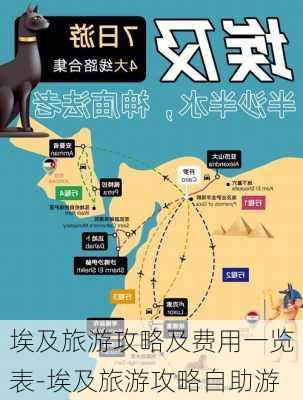 埃及旅游攻略及费用一览表-埃及旅游攻略自助游