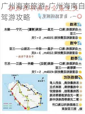 广州海南旅游-广州海南自驾游攻略