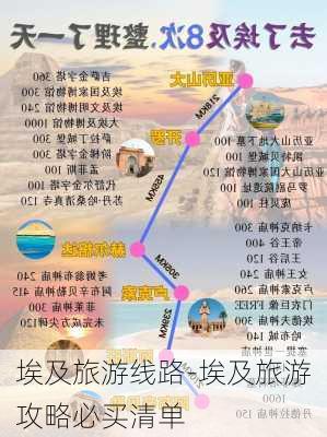 埃及旅游线路-埃及旅游攻略必买清单