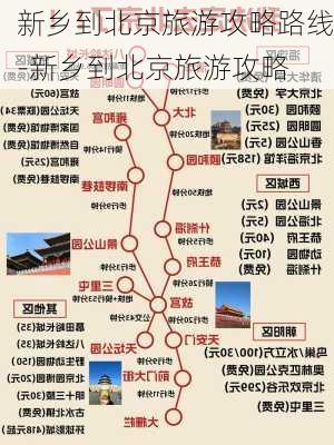 新乡到北京旅游攻略路线-新乡到北京旅游攻略