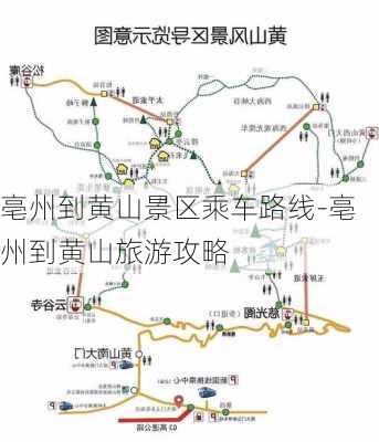 亳州到黄山景区乘车路线-亳州到黄山旅游攻略