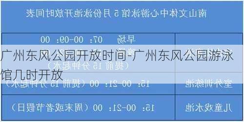 广州东风公园开放时间-广州东风公园游泳馆几时开放