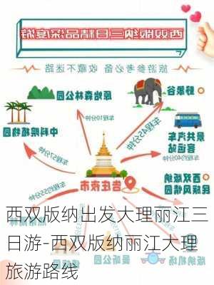 西双版纳出发大理丽江三日游-西双版纳丽江大理旅游路线