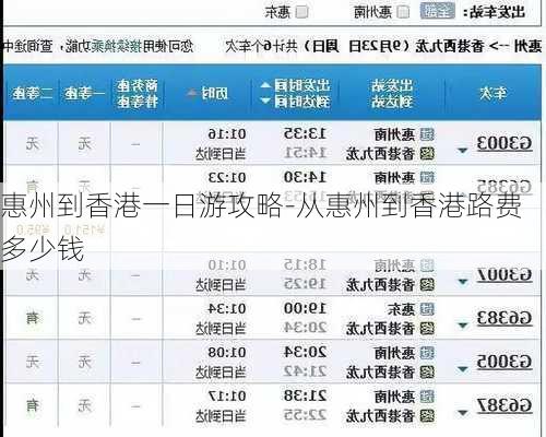 惠州到香港一日游攻略-从惠州到香港路费多少钱