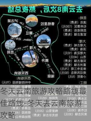 冬天云南旅游攻略路线最佳路线-冬天去云南旅游攻略