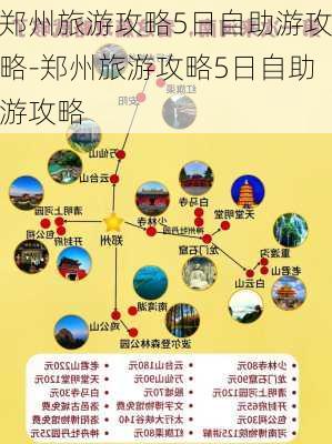 郑州旅游攻略5日自助游攻略-郑州旅游攻略5日自助游攻略