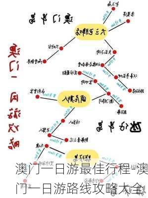 澳门一日游最佳行程-澳门一日游路线攻略大全