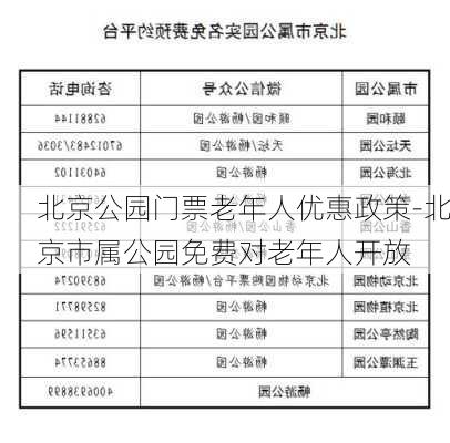 北京公园门票老年人优惠政策-北京市属公园免费对老年人开放