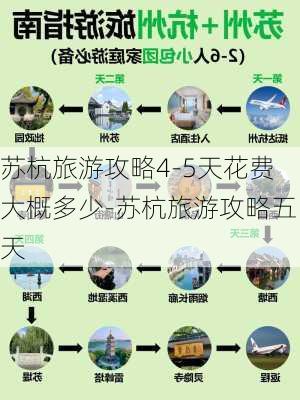 苏杭旅游攻略4-5天花费大概多少-苏杭旅游攻略五天