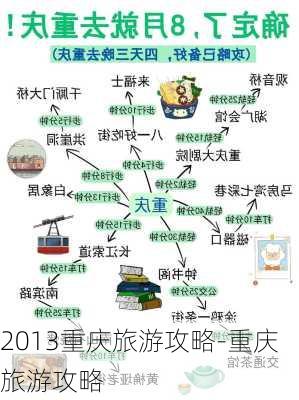 2013重庆旅游攻略-重庆旅游攻略