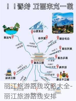 丽江旅游路线攻略大全-丽江旅游路线安排