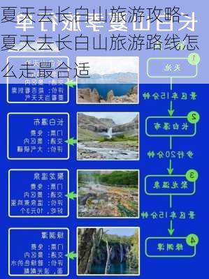 夏天去长白山旅游攻略-夏天去长白山旅游路线怎么走最合适