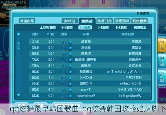 qq炫舞最早韩国歌曲-qq炫舞韩国攻略始从脚下