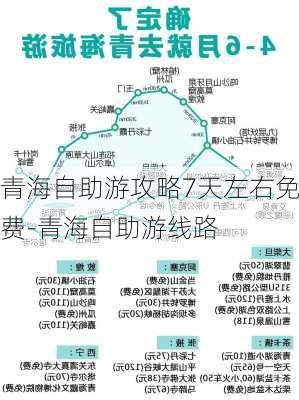 青海自助游攻略7天左右免费-青海自助游线路