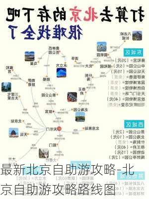 最新北京自助游攻略-北京自助游攻略路线图