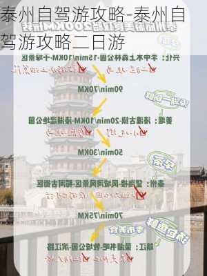 泰州自驾游攻略-泰州自驾游攻略二日游