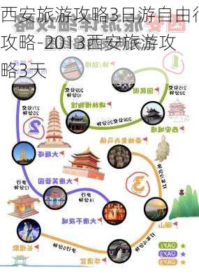 西安旅游攻略3日游自由行攻略-2013西安旅游攻略3天