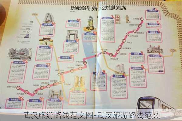 武汉旅游路线范文图-武汉旅游路线范文