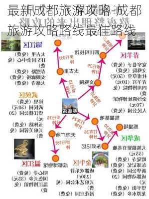 最新成都旅游攻略-成都旅游攻略路线最佳路线