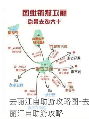 去丽江自助游攻略图-去丽江自助游攻略