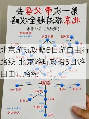 北京游玩攻略5日游自由行路线-北京游玩攻略5日游自由行路线