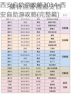 西安自助游攻略2014-西安自助游攻略(完整篇)