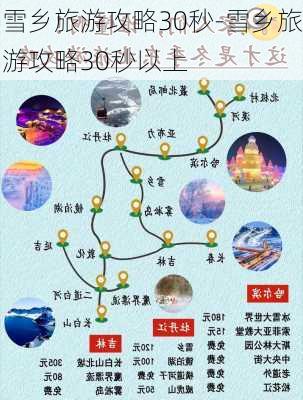 雪乡旅游攻略30秒-雪乡旅游攻略30秒以上