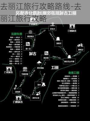 去丽江旅行攻略路线-去丽江旅行攻略