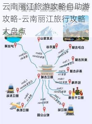 云南丽江旅游攻略自助游攻略-云南丽江旅行攻略大盘点