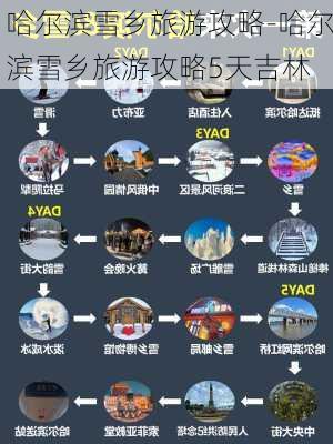 哈尔滨雪乡旅游攻略-哈尔滨雪乡旅游攻略5天吉林