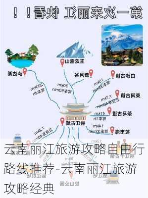 云南丽江旅游攻略自由行路线推荐-云南丽江旅游攻略经典