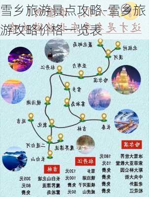 雪乡旅游景点攻略-雪乡旅游攻略价格一览表