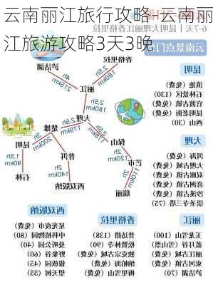 云南丽江旅行攻略-云南丽江旅游攻略3天3晚