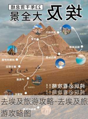 去埃及旅游攻略-去埃及旅游攻略图