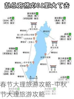 春节大理旅游攻略-中秋节大理旅游攻略