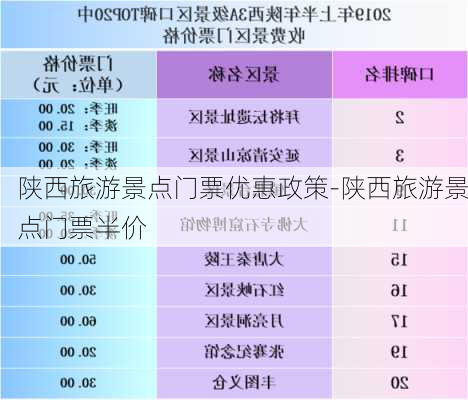 陕西旅游景点门票优惠政策-陕西旅游景点门票半价