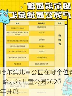 哈尔滨儿童公园在哪个位置-哈尔滨儿童公园2020年开放