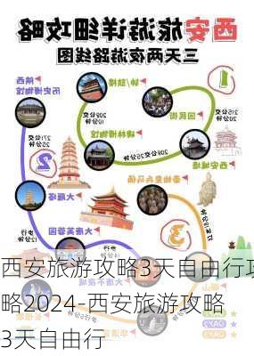 西安旅游攻略3天自由行攻略2024-西安旅游攻略3天自由行