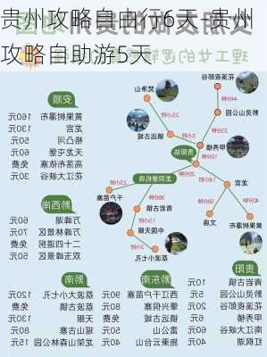 贵州攻略自由行6天-贵州攻略自助游5天